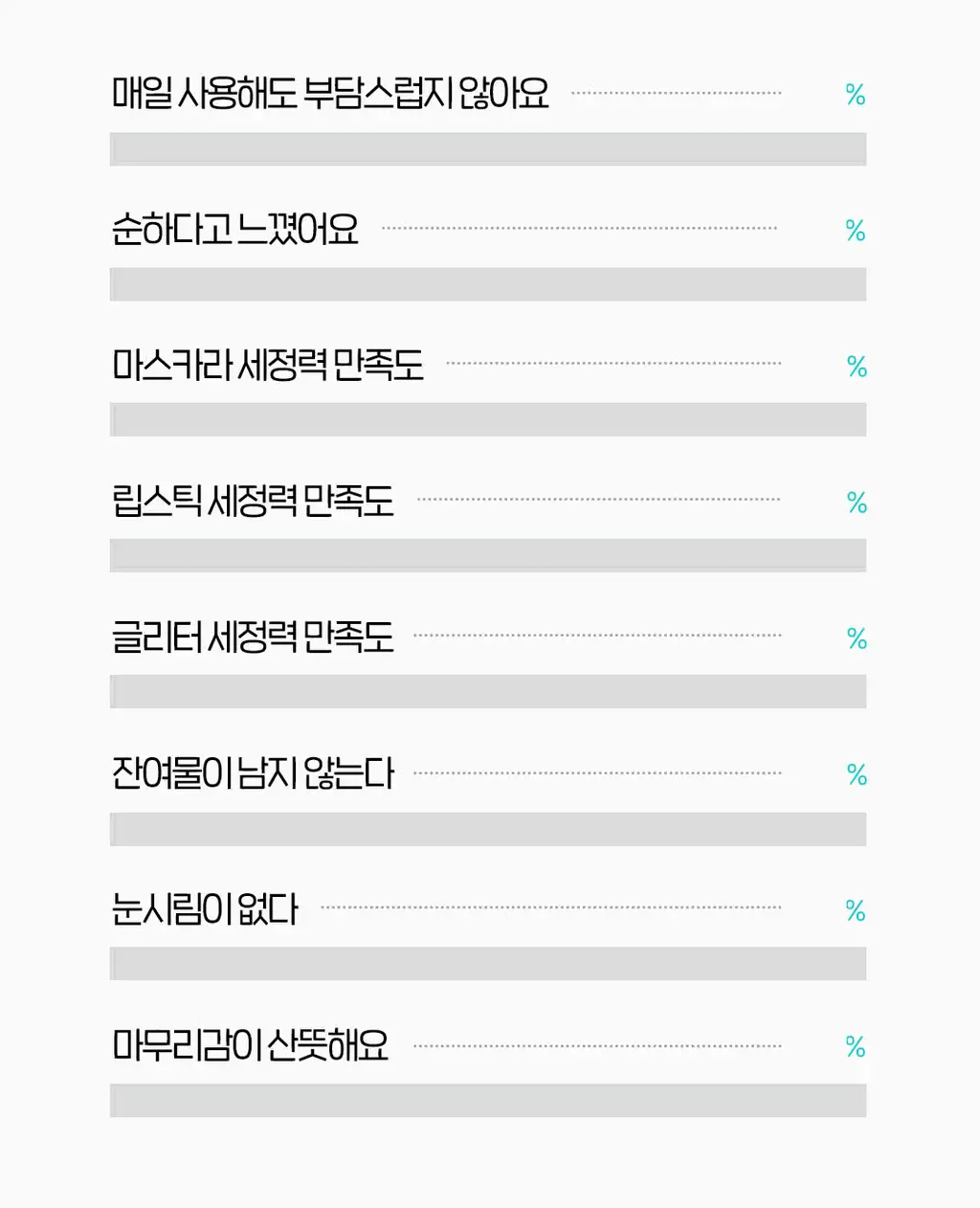 [더블클렌징] 아리얼 스트레스 릴리빙 미셀라 립앤아이 리무버 300ml 상세페이지 7